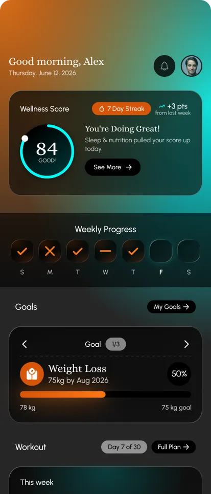 The home screen with a wellness score of 84, weekly progress and goals