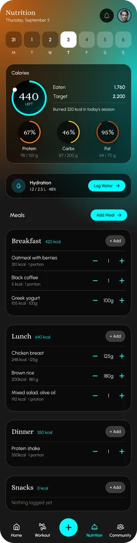 The nutrition day with calories, macros and meals